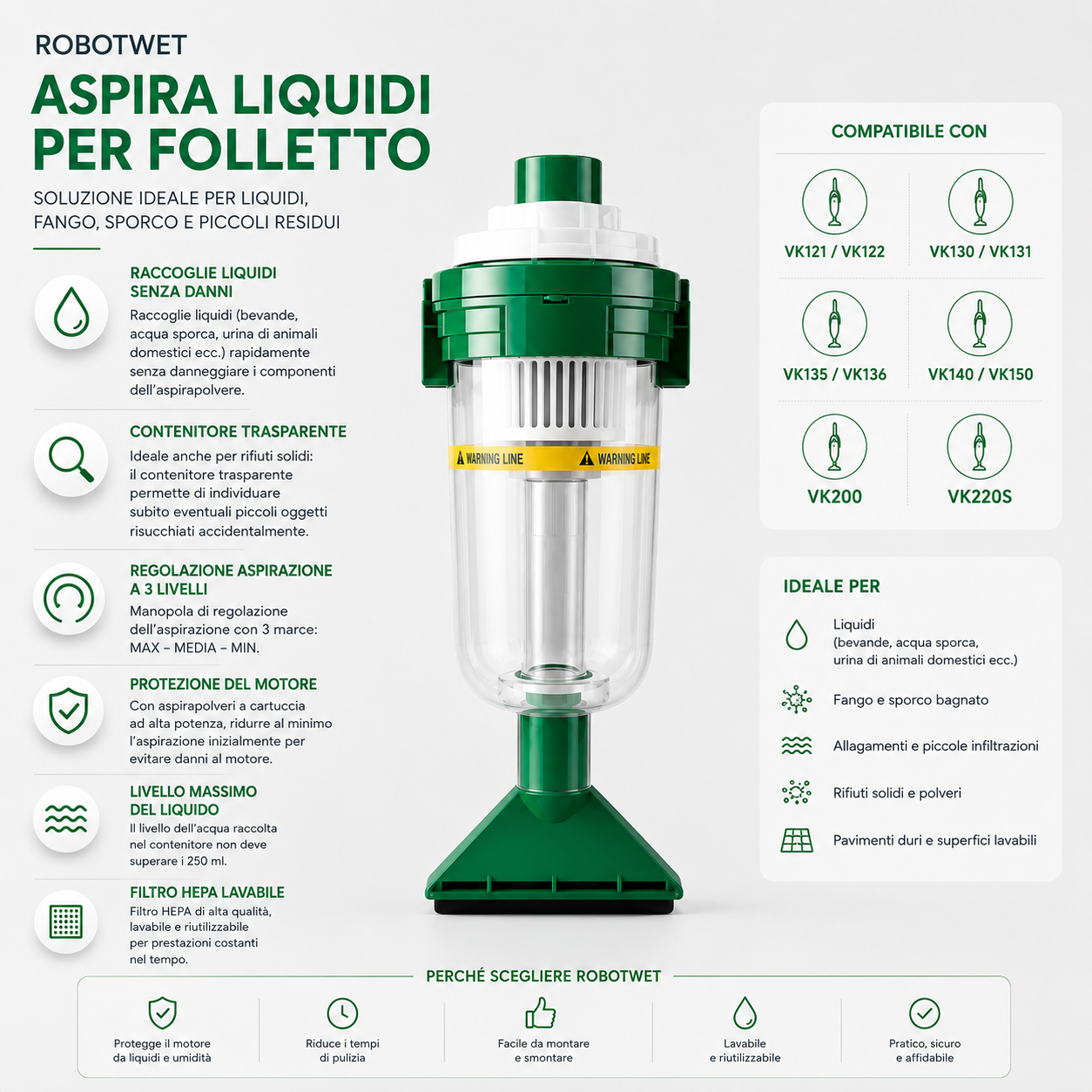 RoboWet - Aspira Liquidi Per Folletto