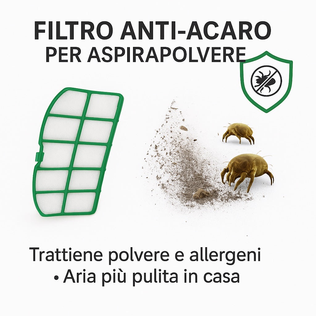 Filtro Griglia Motore per Vorwerk Folletto VK200 e VK220S, Set da 3 Pezzi, Protezione Anti-Polvere