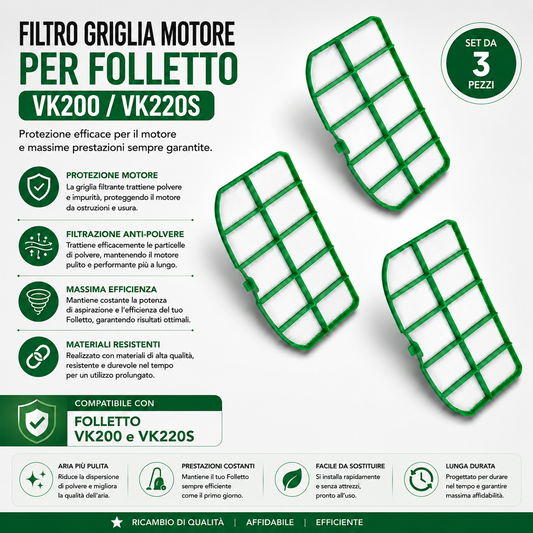 Filtro Griglia Motore per Vorwerk Folletto VK200 e VK220S, Set da 3 Pezzi, Protezione Anti-Polvere