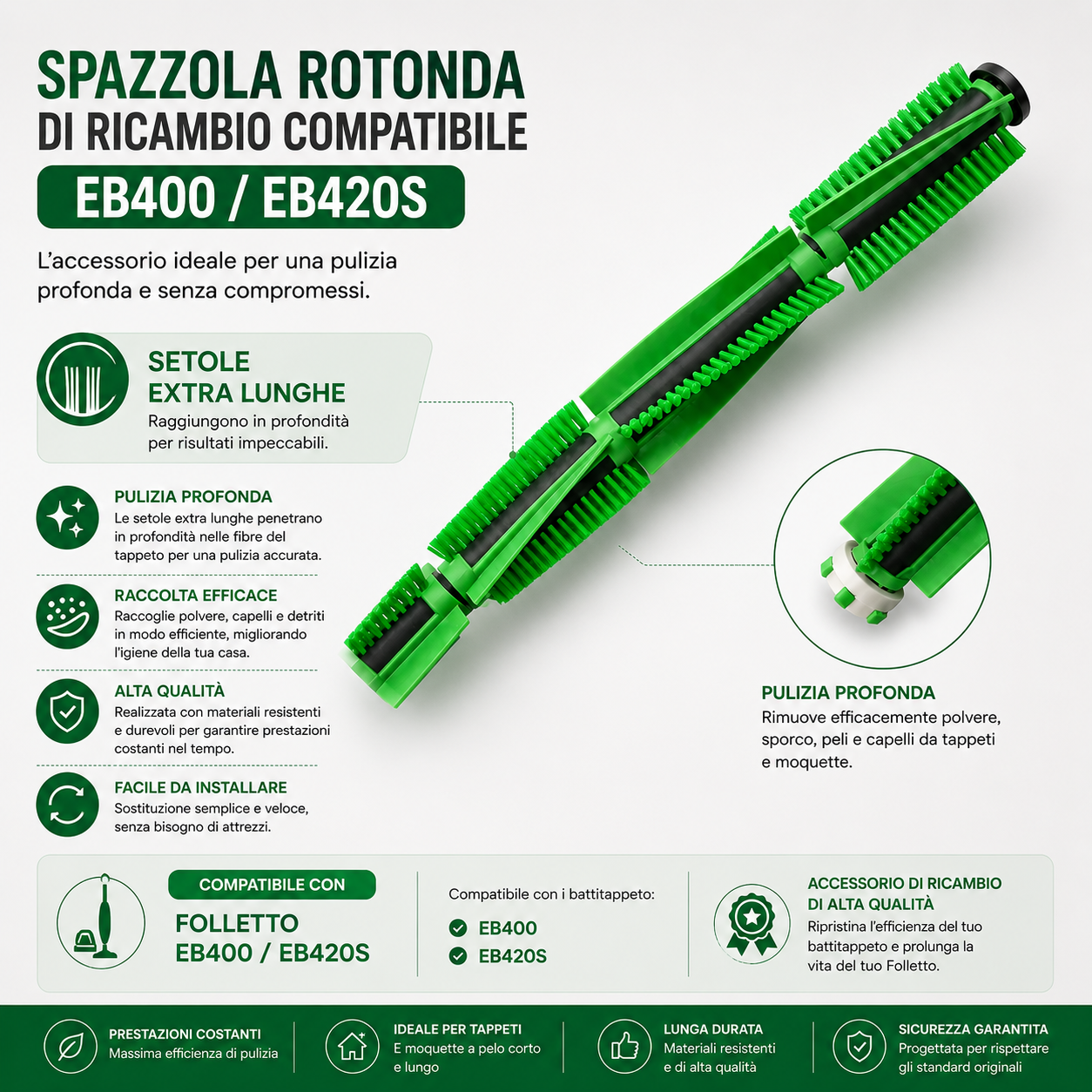 Spazzola Rotonda di Ricambio Compatibile per Folletto Vorwerk EB400 / EB420S