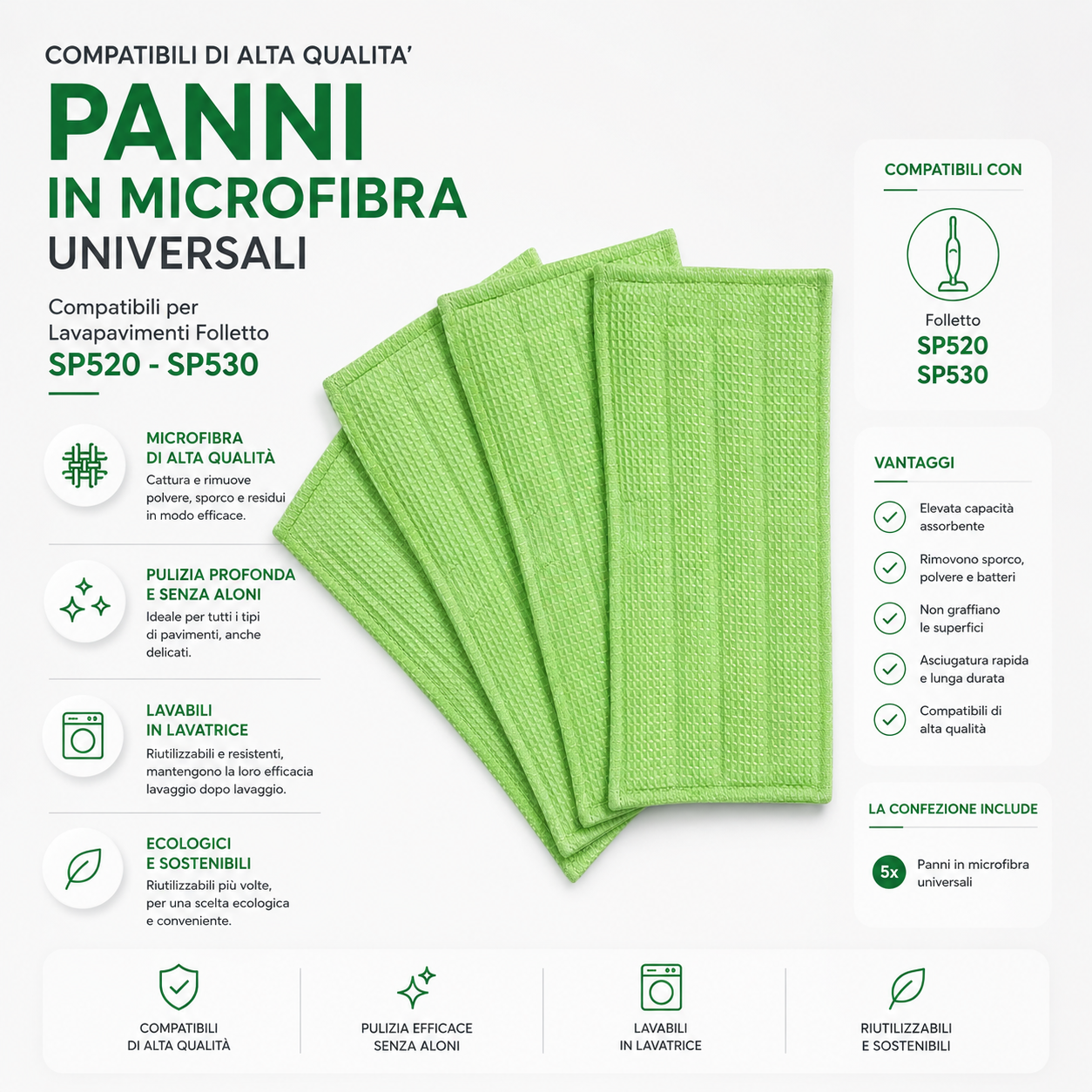 4 PANNI IN MICORFIBRA UNIVERSALI  PER LAVAPAVIMENTI SP520  SP530 COMPATIBILI