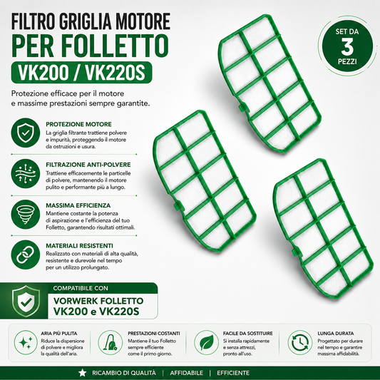Filtro Griglia Motore per Vorwerk Folletto VK200 e VK220S, Set da 3 Pezzi, Protezione Anti-Polvere