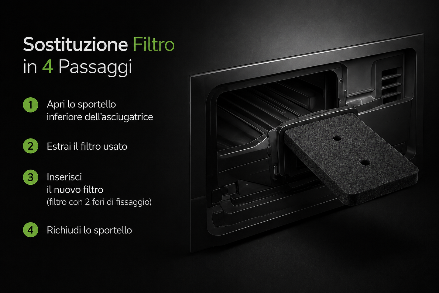 Filtro Spugna Asciugatrice Candy Hoover 40006731 2 Pezzi 275x125x10 mm