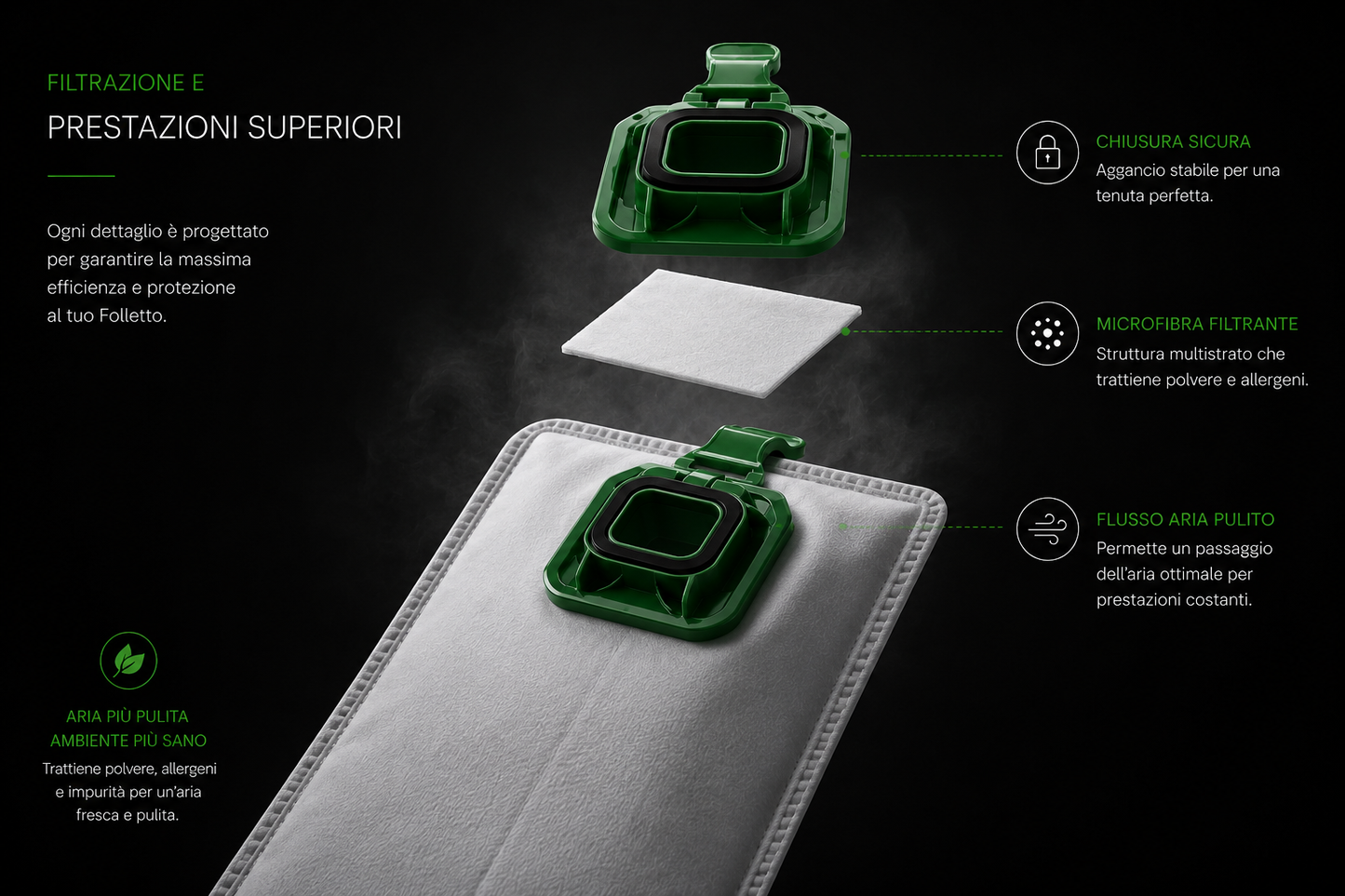 Sacchetti compatibili aspirapolvere folletto vorwerk VK140 VK150