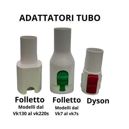 Spazzola Rimuovi Pelo per Animali Domestici | Compatibile con Folletto e Dyson | Accessorio Universale per Aspirapolvere, Cani e Gatti